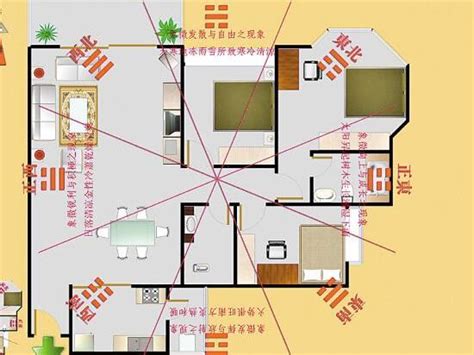 家中財位在哪裡|2024財位方向｜家居財位怎麼看？房間及客廳財位擺 